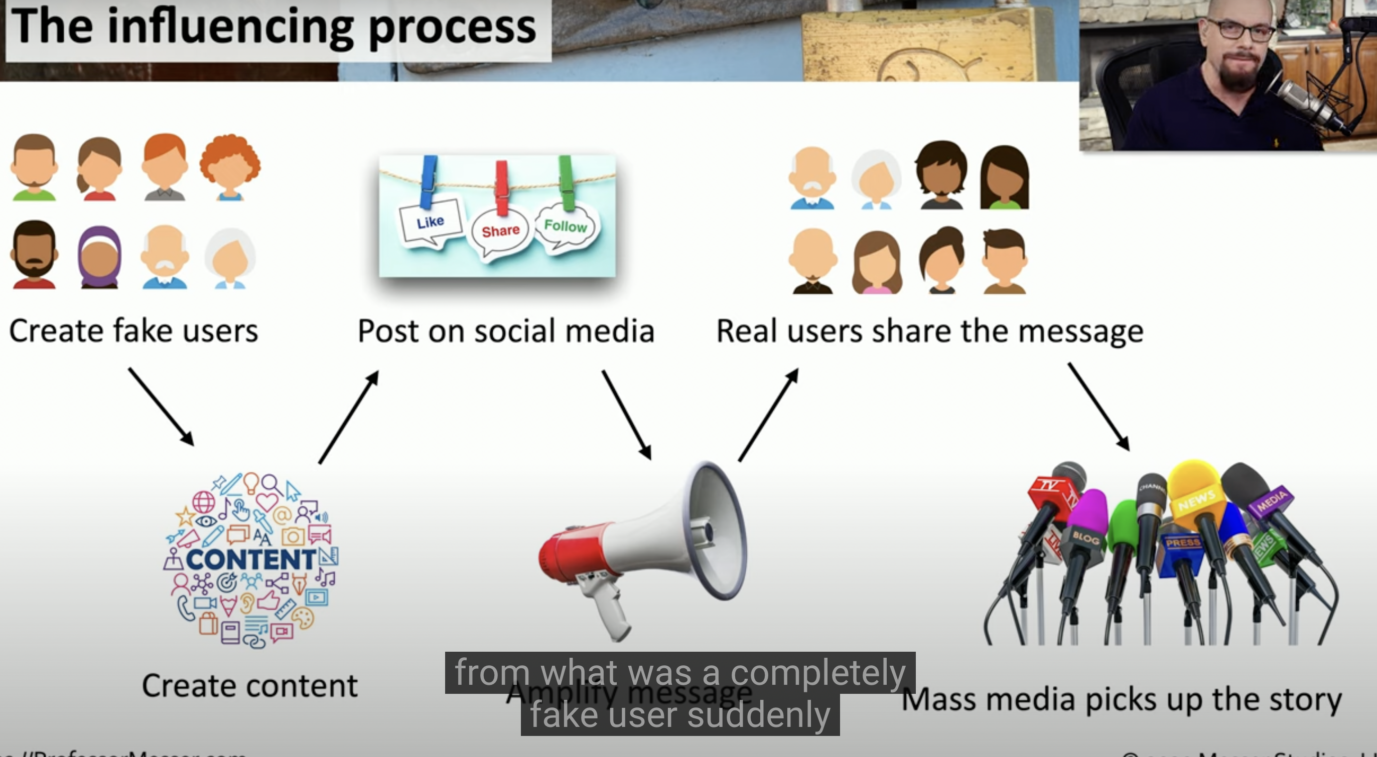 Schermata 2021-08-26 alle 16.48.25.png