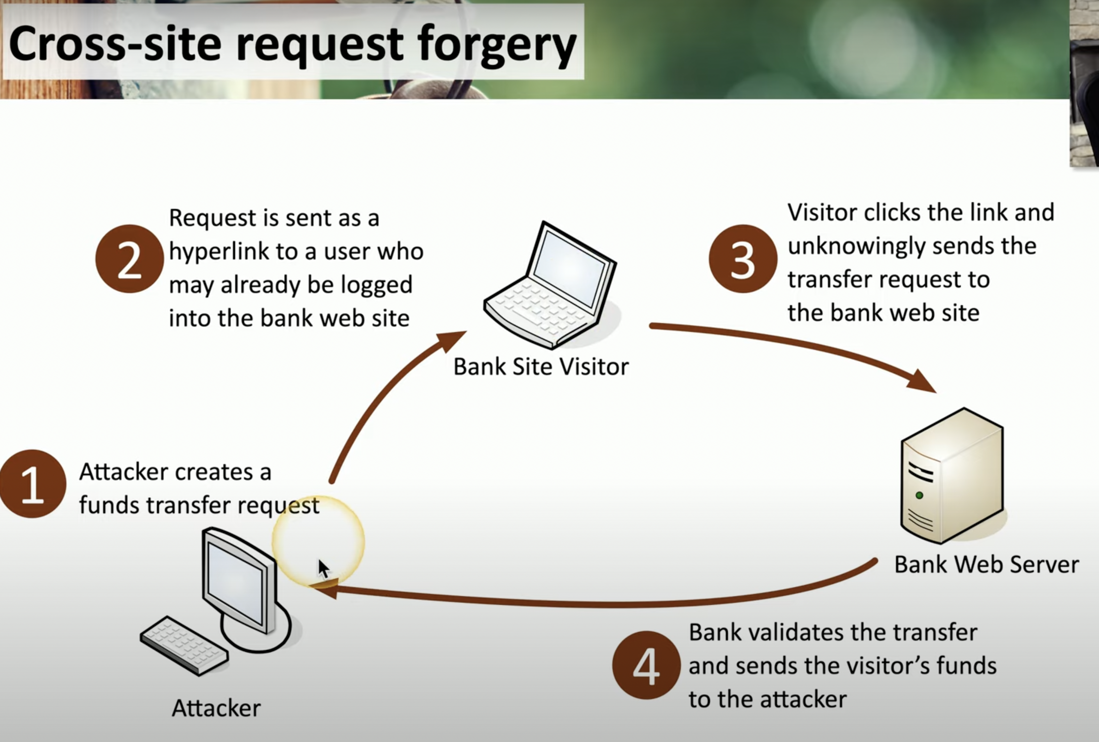 Schermata 2021-08-29 alle 15.56.32.png