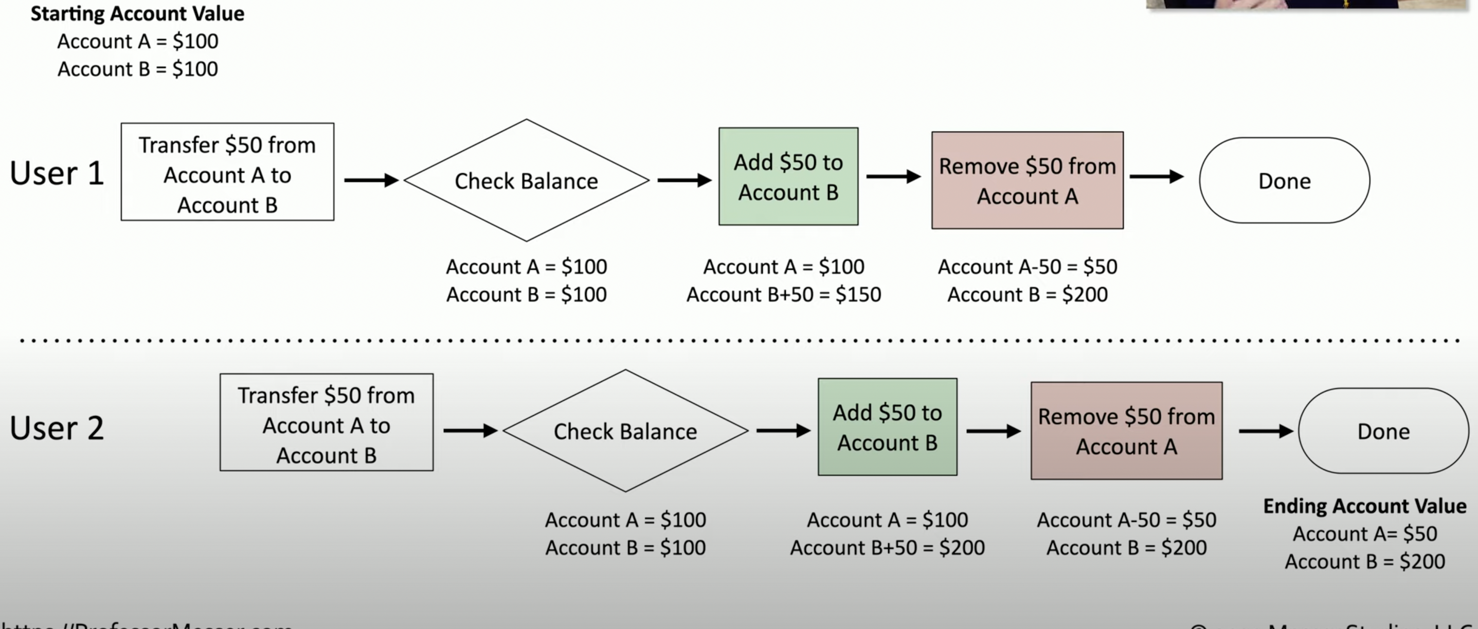 Schermata 2021-08-29 alle 16.28.29.png